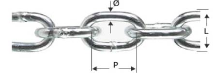 Passo, diametro e larghezza di una catena